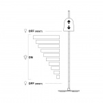 Luceplan Ascent D78 Bordslampa Black Ascent D78 Bordslampa Black