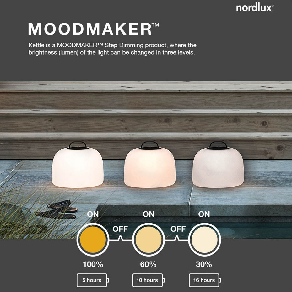 Kettle To-Go 22 Portabel Lampa Svart