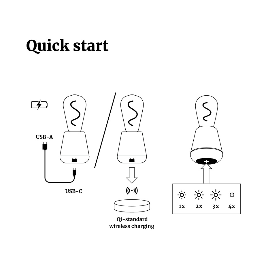 Humble One Portable Bordslampa Moss IP65
