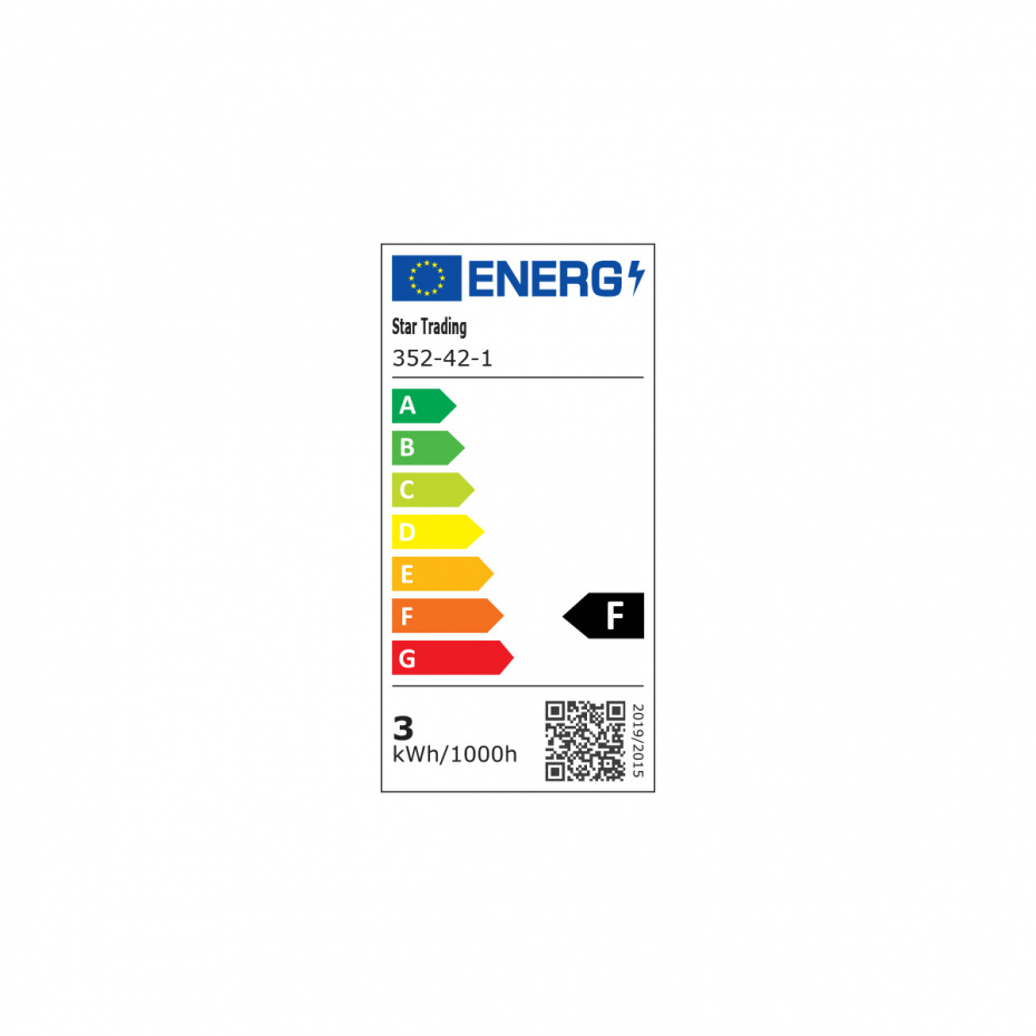 Clear LED Päron 2,8W (=25W) E14